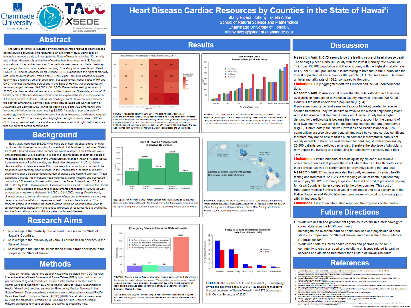 Research poster example from Tiffany Rivera.
